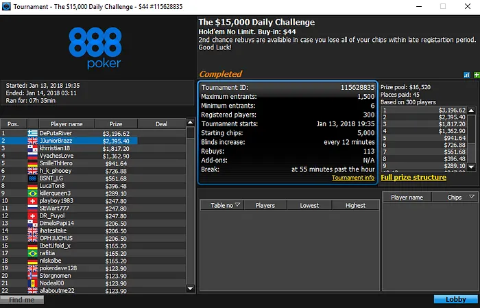 Manuel "fellatiado" Ruivo recebe Maior Prémio Luso em Sessão Recheada 107