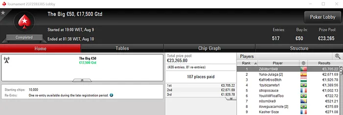 Pufadinha Segundo no Super Thursday Night on Stars para €7,500 & Mais 102