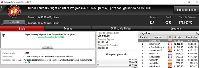 wannab333 Vence o Super Thursday e Recebe €15,098 de Prémio & Mais 101