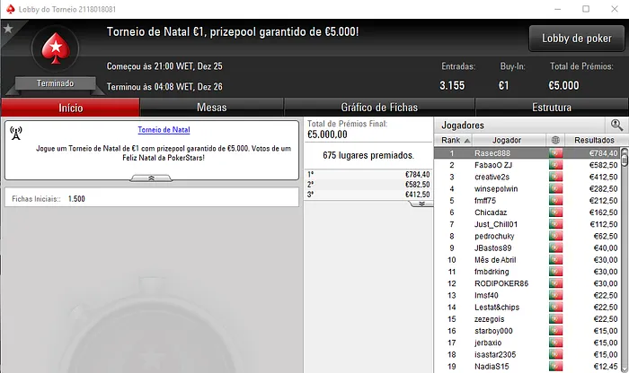 maggybum e olhózenando! com Prémios de 4 Dígitos no The Hot BigStack Turbo €50 102