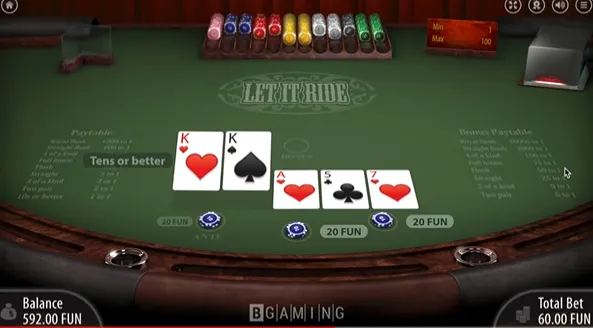Poker Industry Growth Opportunity