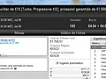 Joca321 Vence o The Hot BigStack Turbo e Caxolax Conquista o The Big €100 128
