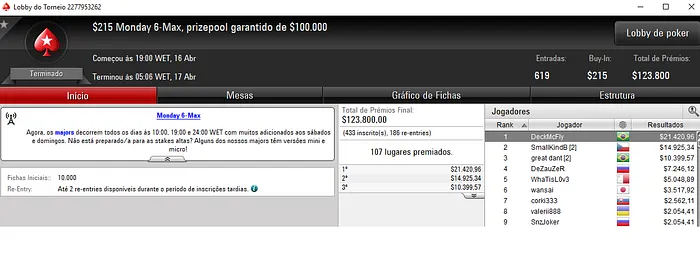 Forras no PokerStars: DeckMcFly Vence o Monday 6-Max (,420) & Mais 101