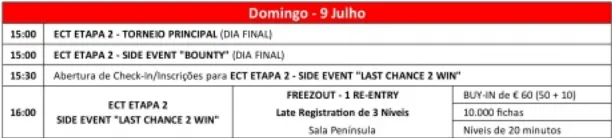 Espanhol Felipe Madeira Lidera Dia 2 do Main Event do ECT Poker Tour 101