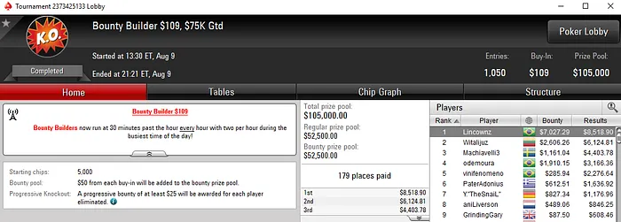 Lincon "Lincownz" Freitas Dá Show e Forra Pesado no PokerStars & Mais 102