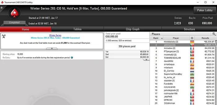 Lobby de poker da PokerStars