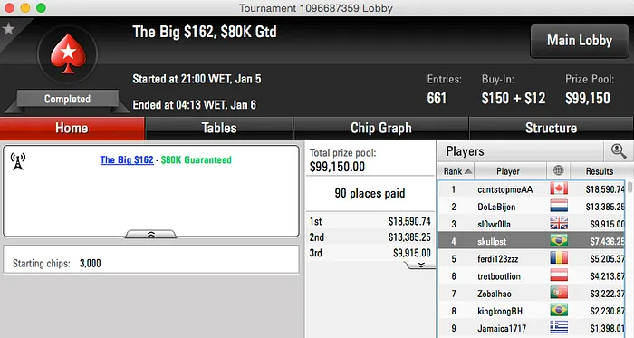 lipeabruzzi, rodrigorpv e skullpst São os Destaques da Reta de Segunda 103