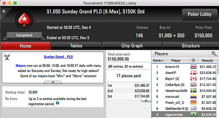 Rodrigo "rodckz" Motoki, Victor "flipmm" Gomes e m0nster1989_ Brilham no PokerStars 116