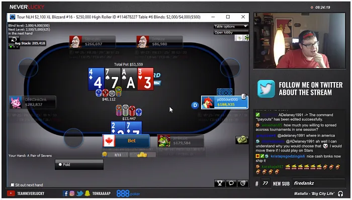 The Strange Turn Lead: Tournament Hand Analysis with Parker Talbot 101