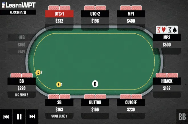 Call or Fold? Facing a Turn Shove With Overpair of Pocket Kings