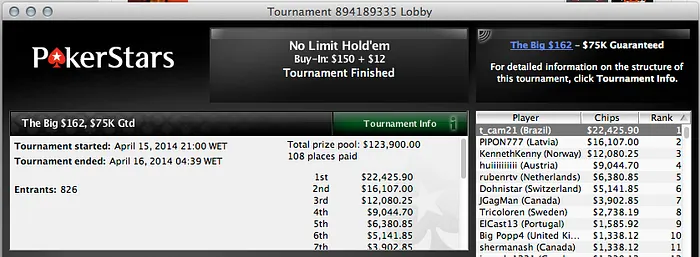 Thiago Camilo Vence The Big 2 & madeira 300 Vence 2 Nightly 101