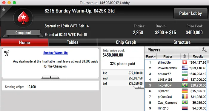 Nicolau Villa-Lobos e Alisson Piekazewicz entre os Melhores da Reta de Domingo 102
