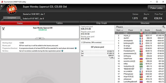 Super Monday Uppercut da PokerStars