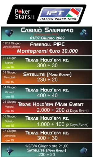 PokerStars lance le Italian Poker Tour (IPT) à San Remo 102