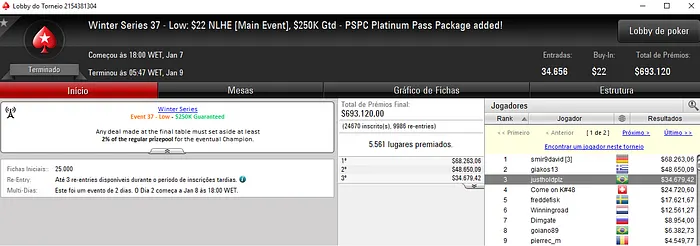 Bernardo Soares Recebe Último Título para o Brasil nas Winter Series 104