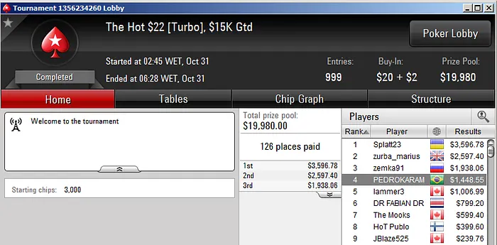 Allan Sheik Bronze no Big  & Mais 107