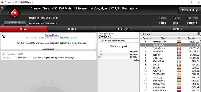 Lobby de poker da PokerStars