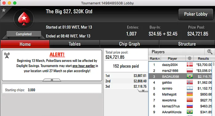 StereOLove Crava The Big  & Mais 108