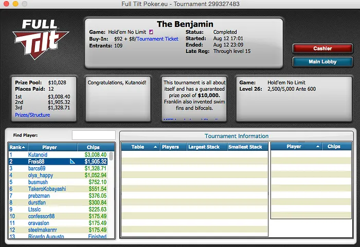 Andreflk13 Crava Wednesday 0 & Mais 105