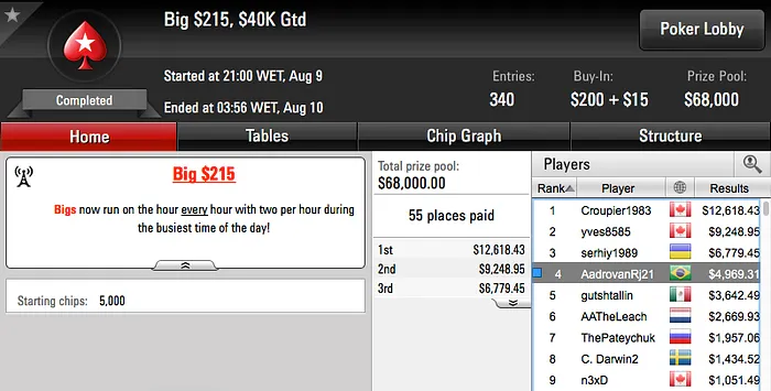 Armando "Zareta" Sbrissa Vice no 9 Mini Super Tuesday & Mais 106