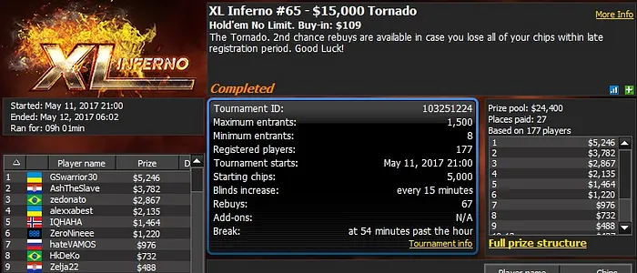 888poker XL Inferno Series Day 5: 'bananove' Wins 0K Quarterback 104