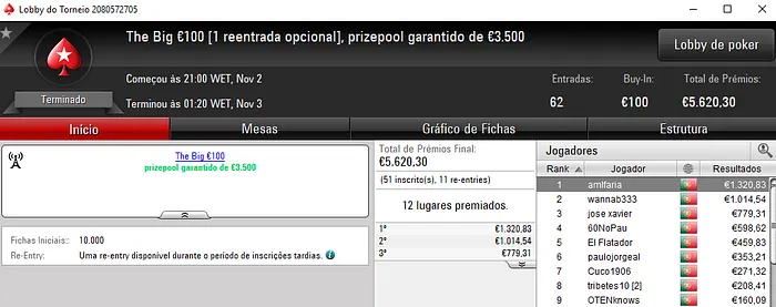 wannab333, amlfari e GivMeYrCh1ps no Pódio de Quinta 102