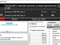 Tribetes 10 em Grande Forma e TMelo08 vence o The Big €100 104