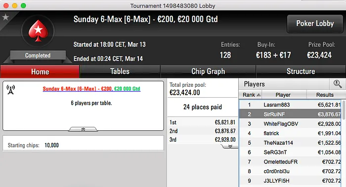 Naza114,RuiNF e André Moreira Brilham na PokerStars.FR & Mais 102