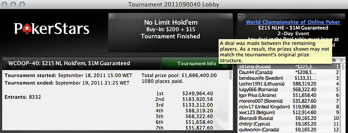 WCOOP 2011 - Dia Cheio de Resultados 102