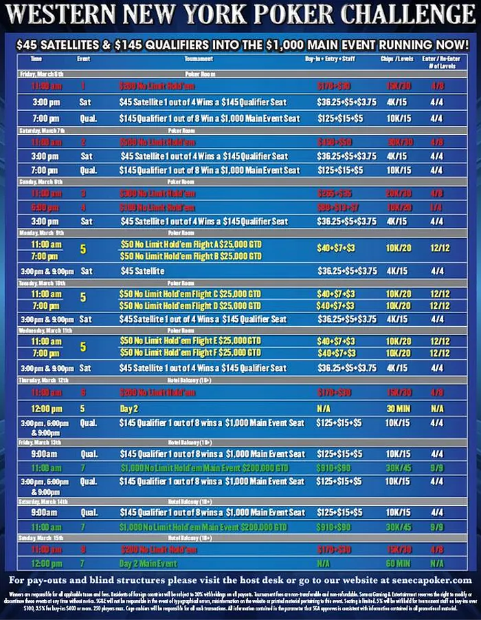 2015 Western New York Poker Challenge Kicks Off This Friday at Seneca Niagara 101