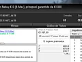 Joca321 Vence o The Hot BigStack Turbo e Caxolax Conquista o The Big €100 122