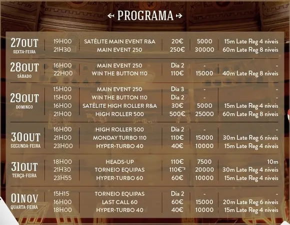 Short Stack All In: Figueira Poker Fest, Ziigmund e Collusion 102