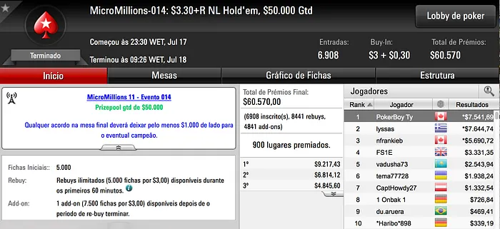 Dia 2 dos MicroMillions XI - Veja o Que os Brasileiros Aprontaram 108