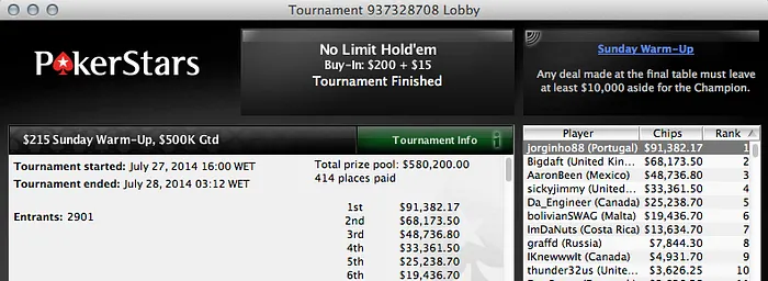 Jorginho88 (k), zeroGambling (k) e kalu72 (k) Brilham na PokerStars 101