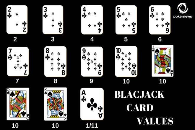 Strategies for Player Retention in online blackjack Platforms