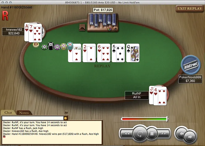 João "Naza114" Vieira 8º no Evento #21 High (k) & RuiNF Tem Nova Deep Run 102