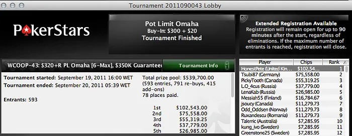 WCOOP 2011 - Dia Cheio de Resultados 105