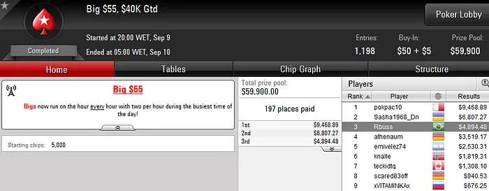 Forras Online: Edinha Vice No Big , Rbuss Bronze no Big  & Mais 102