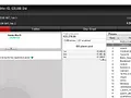 Lobby de poker da PokerStars