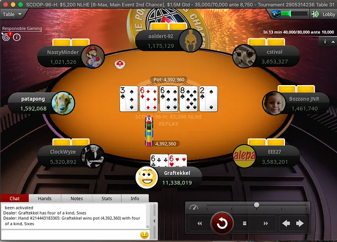 Quads for [Removed:566