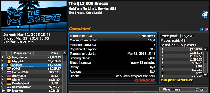 Daniel "nagayama0" Nagayama 5º no Thursday Thrill & Mais 114