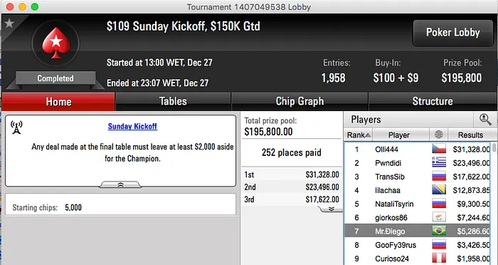 Alisson Piekazewicz Vice no Supersonic (k) & Mais 110