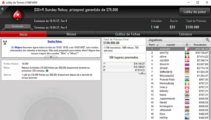 Naza114, skyboy69, sousinha23 e Mais Brilham nas Mesas Internacionais 105