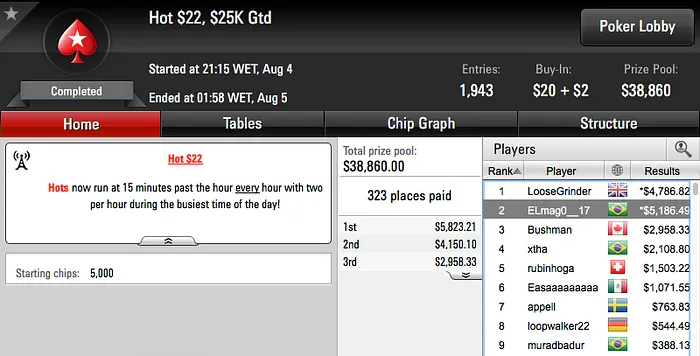 Diaconobra Cravou 0 Thursday Thrill & Mais 106