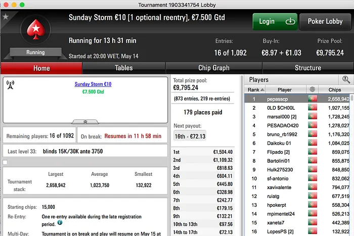 Sr_motim Vence The Hot BigStack Turbo €50 e Lidera Sessão Domingueira 104