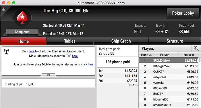 Jokacross, Juca, Esmone e RuiNF "Pontuam" Online 102