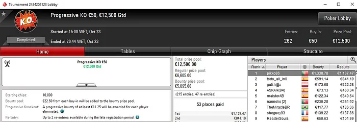 Progressive KO €50 da PokerStars