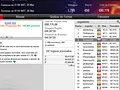 pokerstars scoop