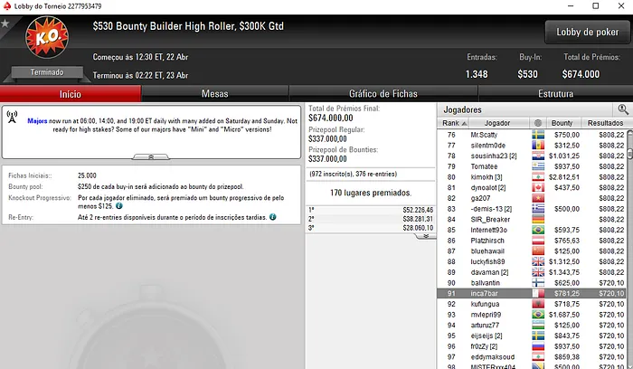 Carlos Branco e Manuel Ruivo Brilham na Sessão de Domingo Internacional 103