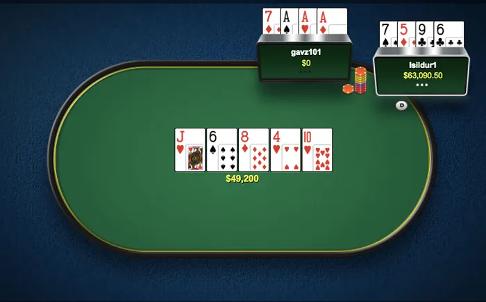 Railbird Report: Gavin "gavz101" Cochrane Wins Big 101